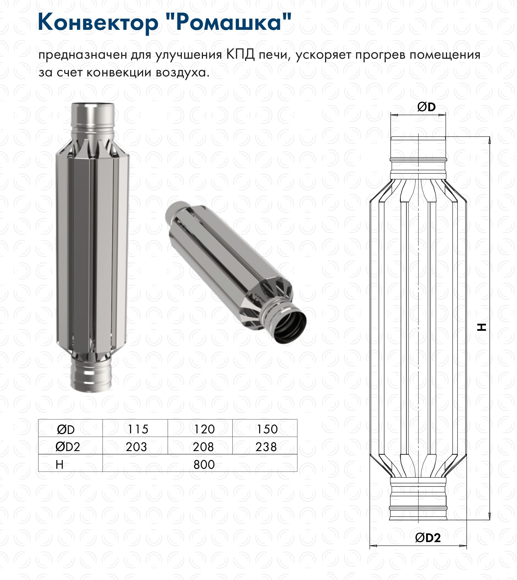 Конвектор «Ромашка» для дымохода фото в Омске